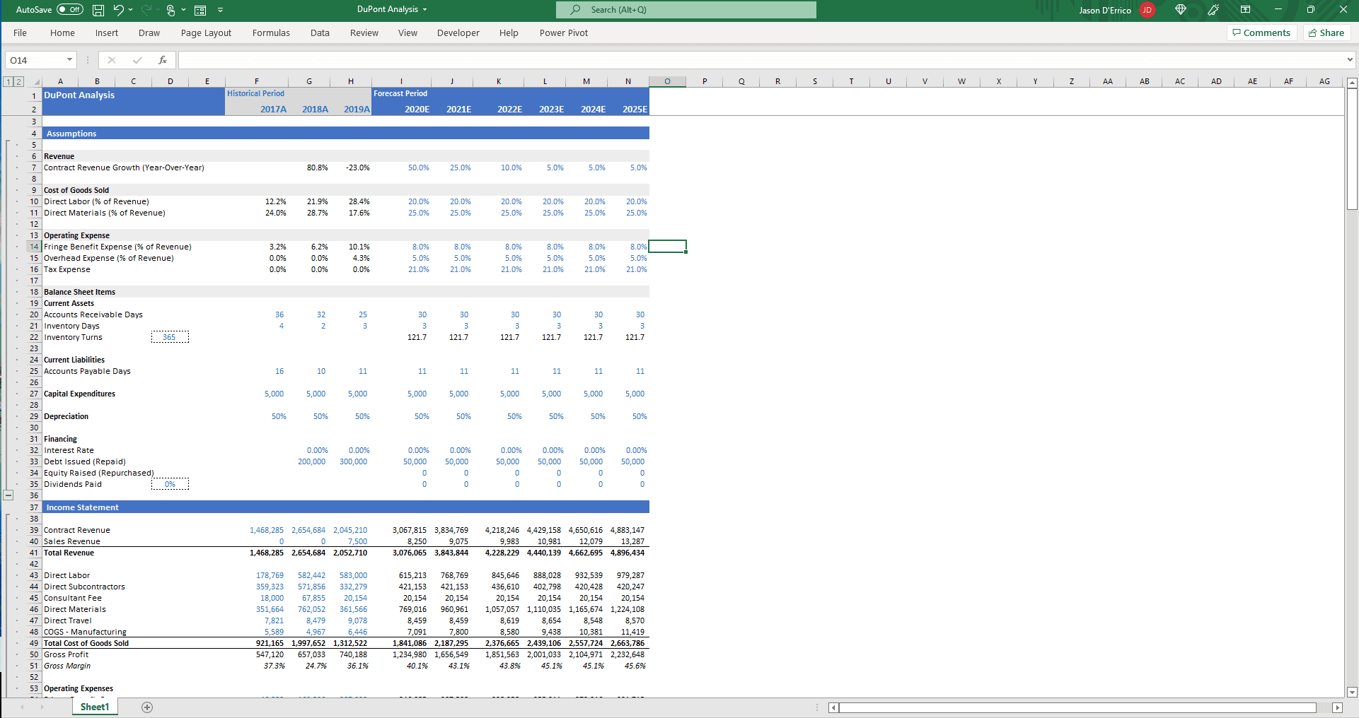 DuPont Analysis Model Template eFinancialModels