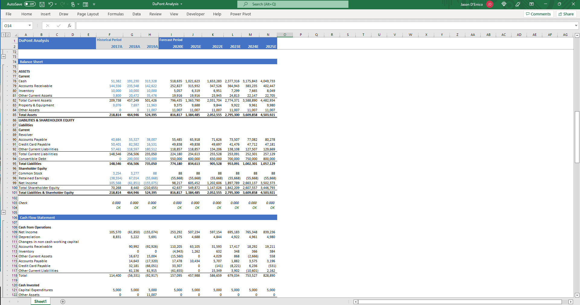 DuPont Analysis Model Template | eFinancialModels