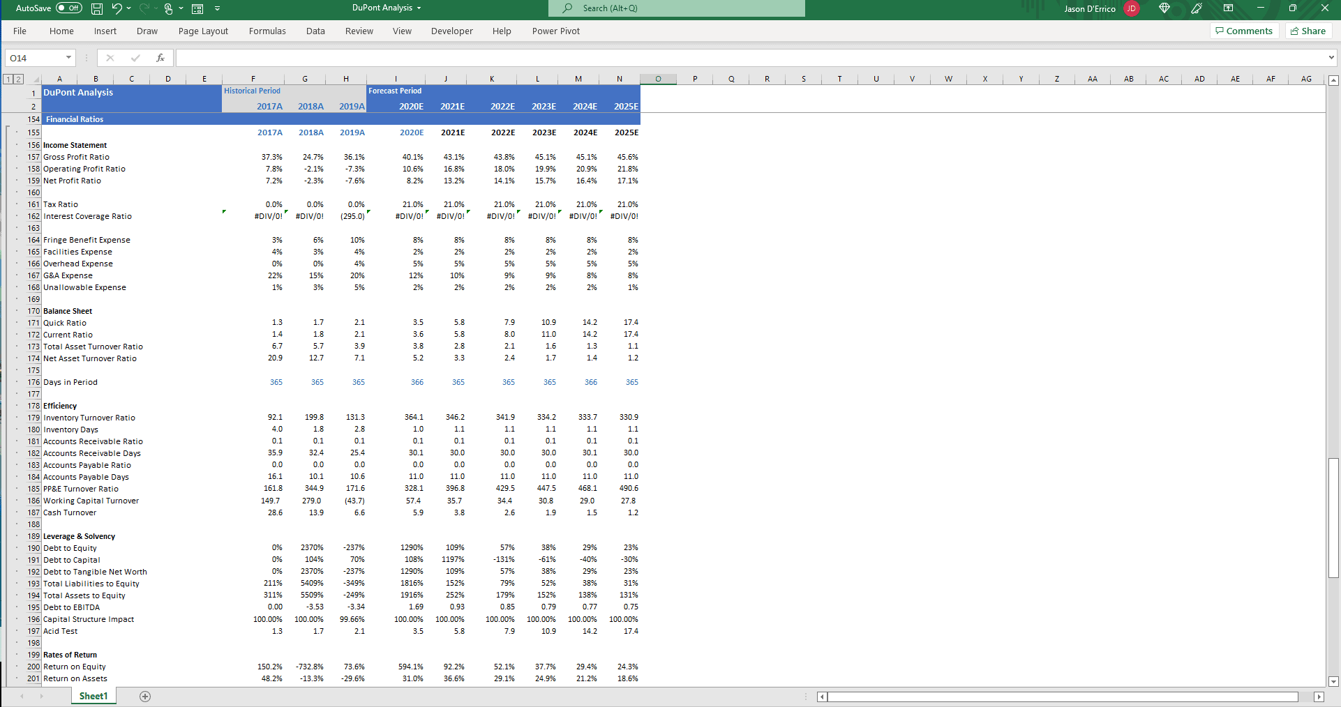 DuPont Analysis Model Template eFinancialModels