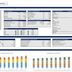 Project Financial Dashboard Overview | eFinancialModels Comprehensive financial dashboard illustrating project NPV, IRR, and operational statistics.