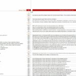 Financial Model Validation Checklist Overview | eFinancialModels Checklist for verifying accuracy in financial model metrics and assumptions.