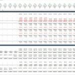 Detailed Financial Model Sample: Income Statement & Balance Sheet | eFinancialModels Financial model displaying income statement and balance sheet metrics for revenue and expenses analysis.