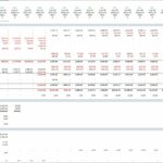 KPI Financial Model Template Overview | eFinancialModels KPI metrics displaying free cash flows, WACC, and NPV calculations for investment analysis.