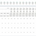 Debt Covenants Analysis and KPIs in Financial Model | eFinancialModels Debt covenants table displaying cash flows, debt servicing, and coverage ratios for financial assessment.