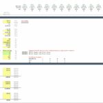 Construction Project Financial Model Assumptions | eFinancialModels Assumptions table for a construction project's financial model, including costs and timelines.