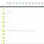 Financing Assumptions Summary in Financial Model | eFinancialModels Financing