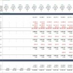 Income statement and balance sheet with key financial metrics for analysis.