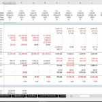 Detailed Excel model showing Free Cash Flows, deductions, and calculations for equity analysis.