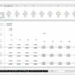 NPV and IRR metrics showcasing project financial performance indicators.
