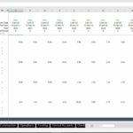Excel KPI sheet displaying Loan Life Coverage Ratio, Debt Service Coverage Ratio, Project Life Coverage Ratio, and Gearing Ratio.