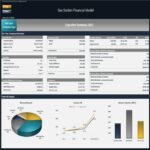 Gas Station Financial Model Executive Summary for 2031 | eFinancialModels Executive summary of a gas station financial model, detailing key metrics and revenue charts.