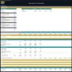 Gas Station Financial Model Overview | eFinancialModels Gas station financial model showing investor returns and cash flow projections.