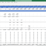 Pro forma cash flow analysis for real estate project costs and sales projections.