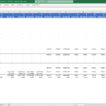 Pro forma cash flow distribution chart for a real estate investment fund.