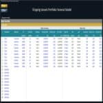 Financial model showing purchases and sales of shipping vessels with key metrics.