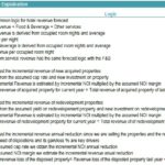 REIT Financial Model Revenue Forecast Logic Overview | eFinancialModels Revenue forecast logic segments for existing, acquired, redevelopment, and disposed properties.