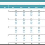 Growth Scenarios Financial Model Overview | eFinancialModels Financial model showing merchant and user growth scenarios with conversion rates.