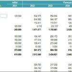 Forecasted Balance Sheet Overview 2021-2026 | eFinancialModels Detailed balance sheet showing projected assets and liabilities over six years.