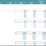 Revenue Scenarios for 3rd Party Storage and Delivery | eFinancialModels Revenue projection chart for 3rd Party Storage and Order Delivery Services.