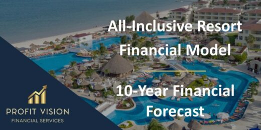All-Inclusive Resort Financial Model – Dynamic 10 Year Forecast