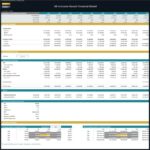 All-Inclusive Resort Financial Model Overview | eFinancialModels Financial model showcasing valuations, cash flows, and sensitivity analysis for an all-inclusive resort.