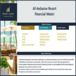 All-Inclusive Resort Financial Model Overview | eFinancialModels Table of contents for All-Inclusive Resort Financial Model showing setup, forecast, and investor reports.
