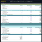 All-Inclusive Resort Payroll Breakdown | eFinancialModels Payroll summary displaying staff numbers and monthly salaries for resort departments.