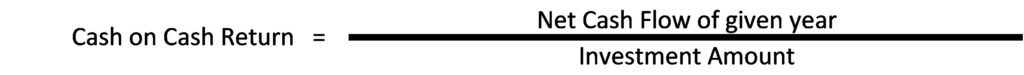 Cash on Cash Return Formula Explained | eFinancialModels Formula for calculating cash on cash return in investments.