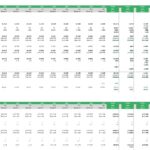 Financial forecast table showing cash flows and required funding for a childcare center.