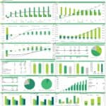 Financial metrics chart for a childcare center business plan executive summary