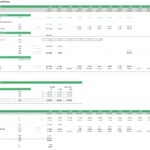 Projected shareholder cash flows and equity structure for a childcare center.