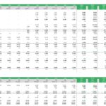 Financial projections for a childcare center, detailing income and expenses over multiple years.