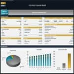 Executive summary of City Hotel financial model showcasing revenue and valuation metrics.