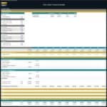Cash flow analysis from a city hotel investment model showing returns distribution.