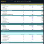 Payroll details showing staff roles, numbers, and salaries for hotel financial planning.