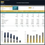 Detailed financial model for hotel room profitability analysis
