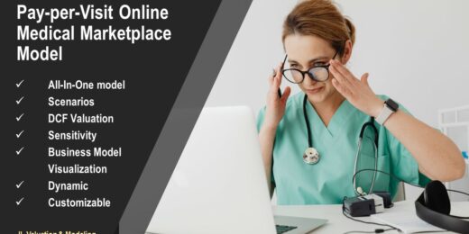 Pay-per-Visit Online Medical Marketplace All-in-one Financial Model
