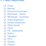 Project Hippocrates Financial Model Structure | eFinancialModels List of sections in the Project Hippocrates financial model template.