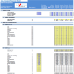 General Hospital Financial Model: Indirect Expenses Overview | eFinancialModels Hospital financial model showing staff headcount and indirect expense allocations
