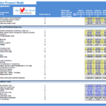 Hospital Financial Model: Indirect Expenses Overview | eFinancialModels Indirect expenses table for hospital financial model, showing detailed cost categories.