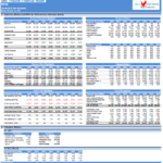 General Hospital Financial Model KPIs Overview | eFinancialModels Hospital financial model showing revenue, expenses, and key ratios for 2023-2030.
