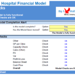 General Hospital Financial Model Status Check | eFinancialModels Financial model checks confirming completion and functionality status