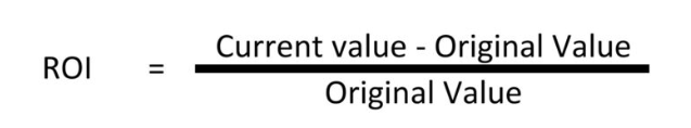 ROI Calculation Formula for Financial Analysis | eFinancialModels ROI formula displaying the calculation method for investment returns.