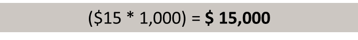 Revenue Calculation Example | eFinancialModels Calculation of revenue from per unit multiplied by 1,000 units.