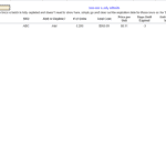 Inventory Management Spreadsheet Example | eFinancialModels Inventory spreadsheet showing expiration dates and quantity adjustments for stock management.