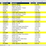 Cost breakdown of food products with details on ingredients and pricing.