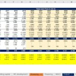 Cash flow statement showing Tesla's financial projections from 2015 to 2029.
