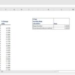 Beta Calculation Spreadsheet Example | eFinancialModels Beta calculation model showing daily stock prices and variability analysis methods.