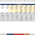 Tesla vehicle deliveries chart showing historical and forecasted data for 2015-2029.