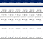 Ten-year cash flow projections including income, expenses, and NOI breakdown.